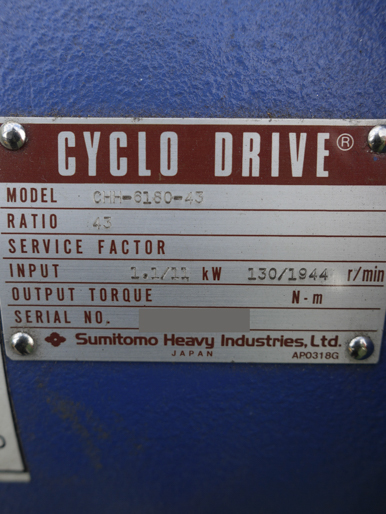 モリヤマ<br><br>Ms型双腕型<br>ニーダー