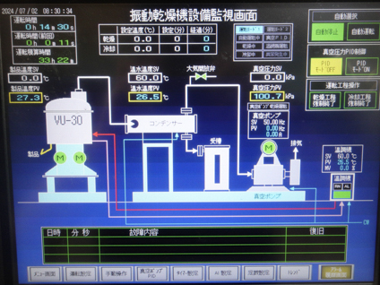 真空<br>振動乾燥機<br>(バッヂ式)<br>